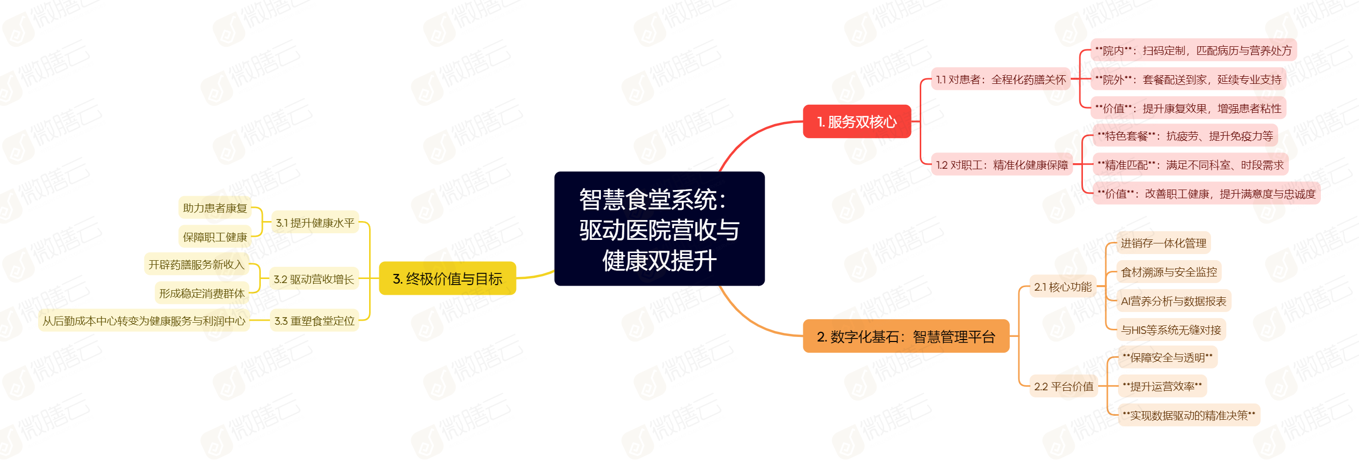 chatgpt (1).png